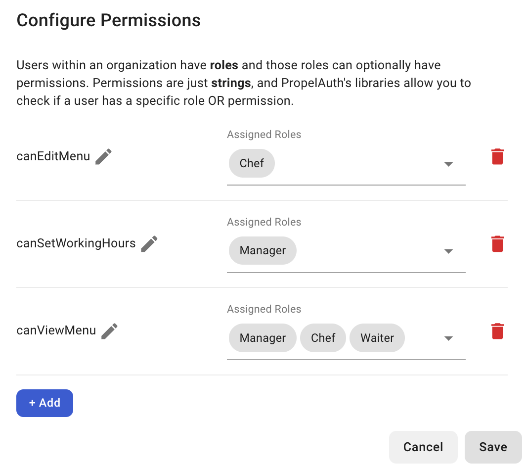 Image in article: Adding Customizable Roles and Permissions to PropelAuth