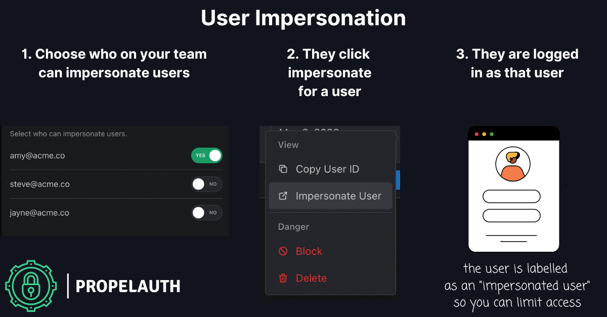 Image in article: Announcing User Impersonation in PropelAuth