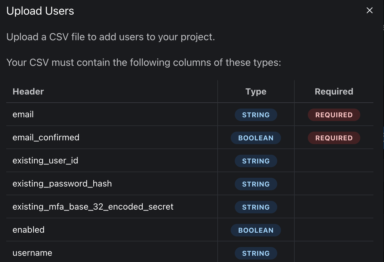 Image in article: CSV User Import