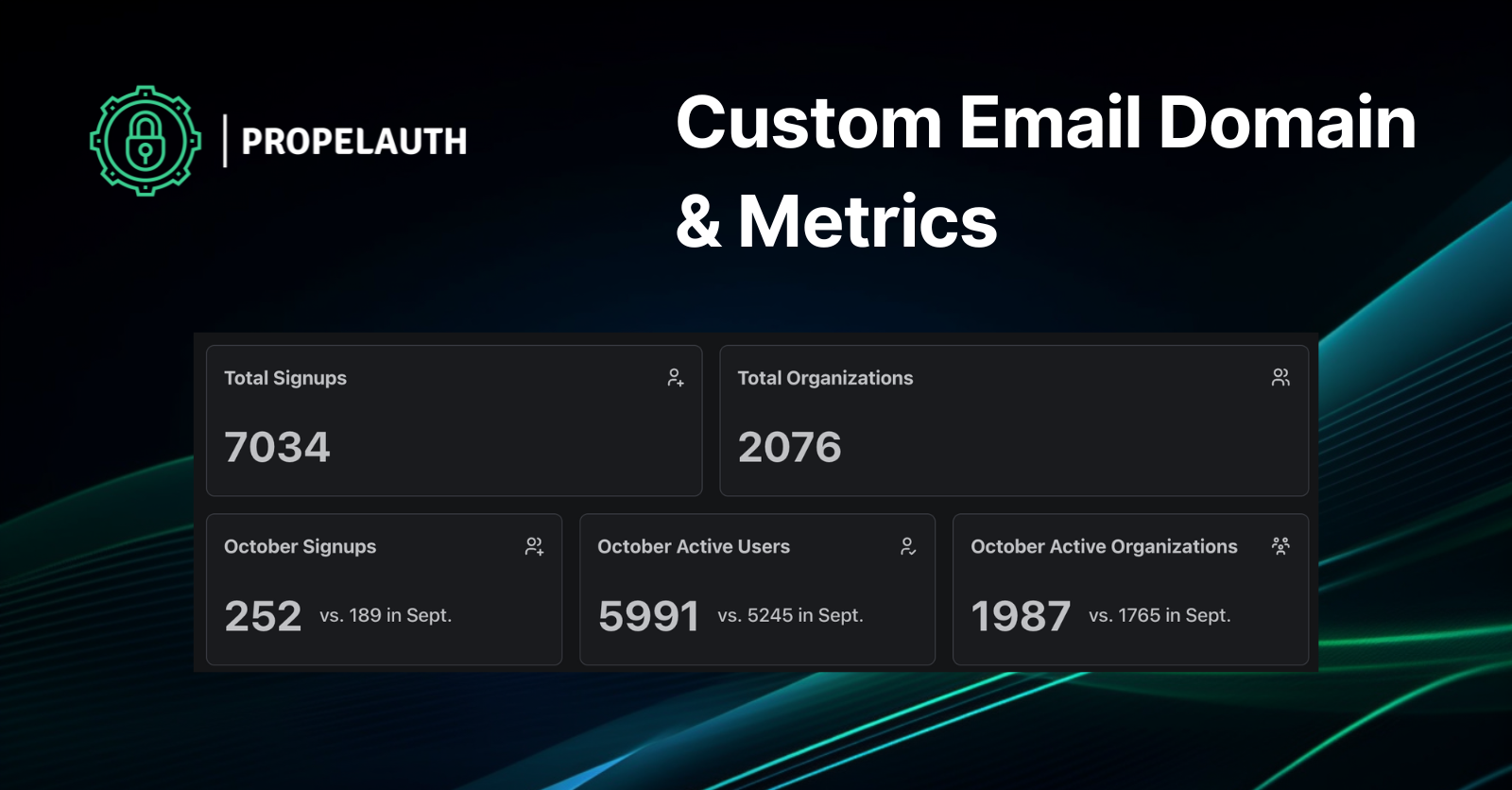 Custom Email Domain & Metrics