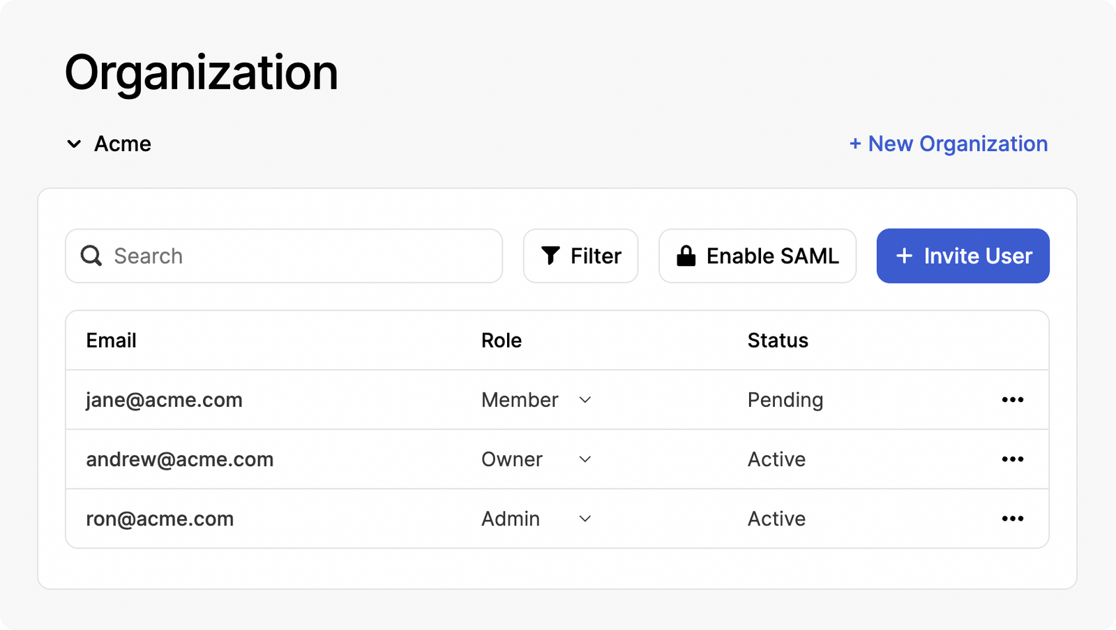 Image in article: Custom Organization Naming