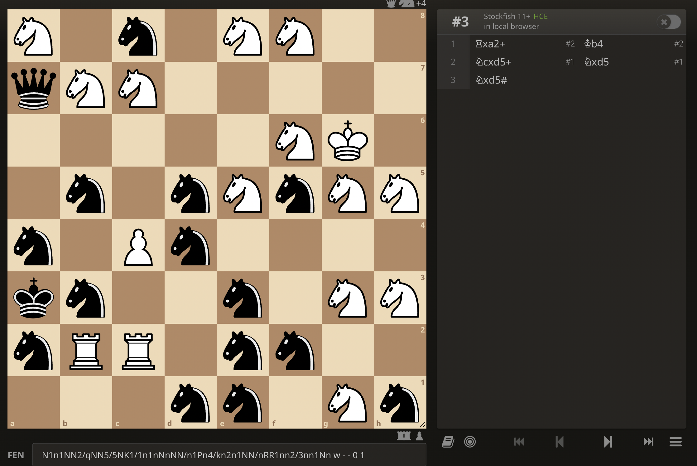 Image in article: Generating Chess Puzzles with Genetic Algorithms