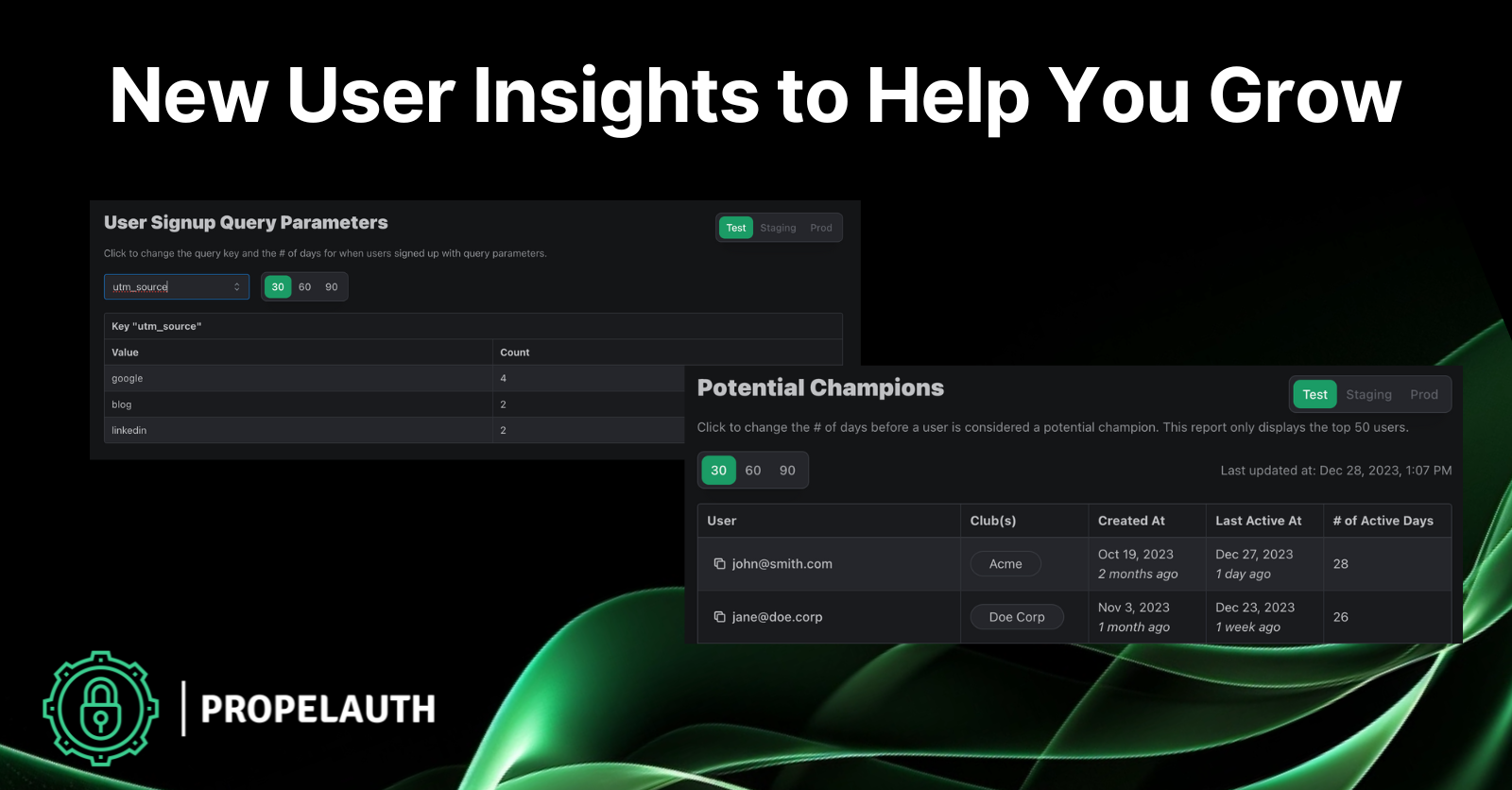 New User Insights to Help You Grow