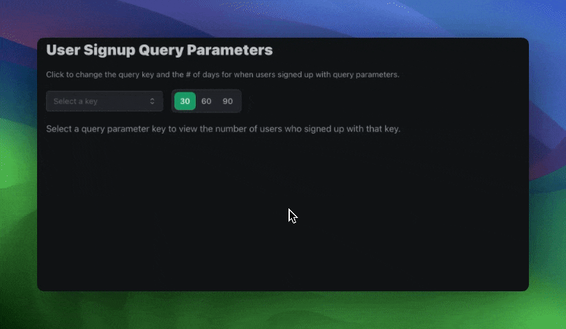 Image in article: New User Insights to Help You Grow