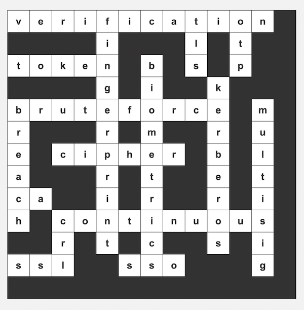 Image in article: Pair Programming with GPT-4: CrosswordGPT