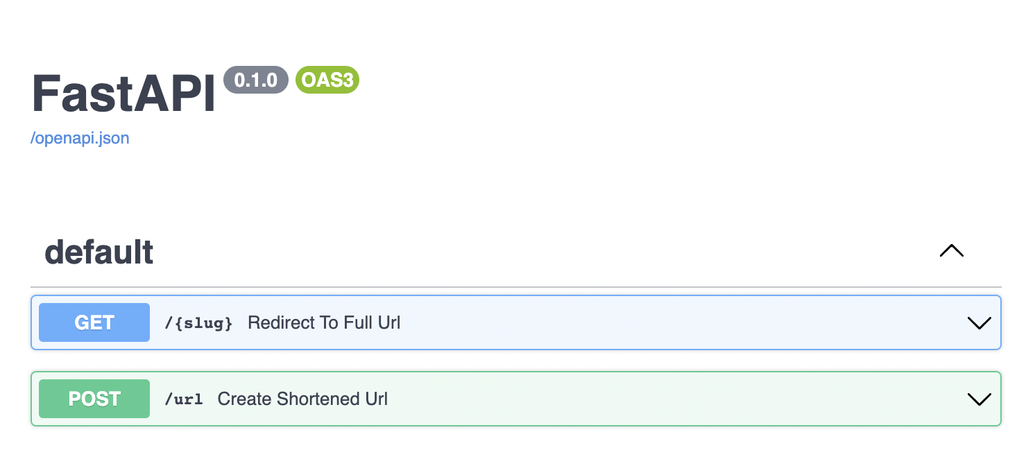 Image in article: Production-ready Backend with dbmate, PugSQL, PropelAuth, and FastAPI