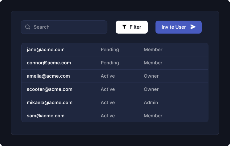 Image in article: Production-Ready OpenAI (GPT) Template