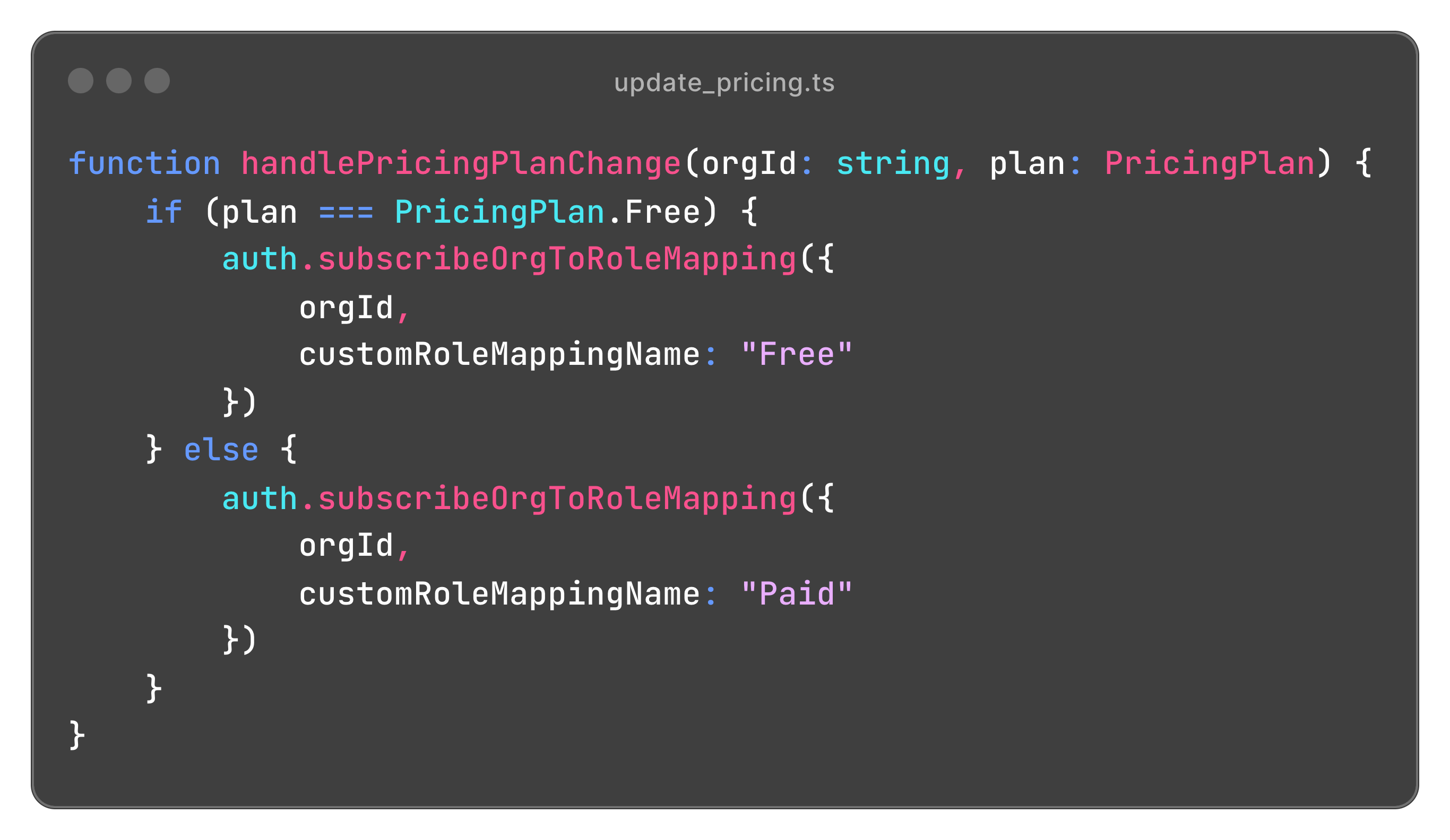 Image in article: Advanced Roles and Permissions