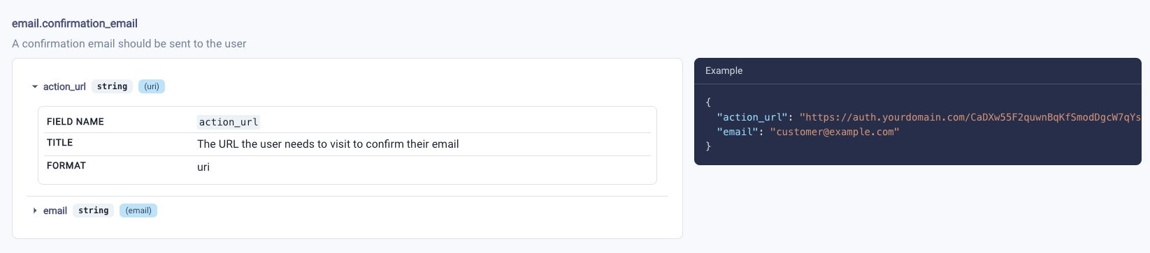 Image in article: Take Full Control of your PropelAuth Emails